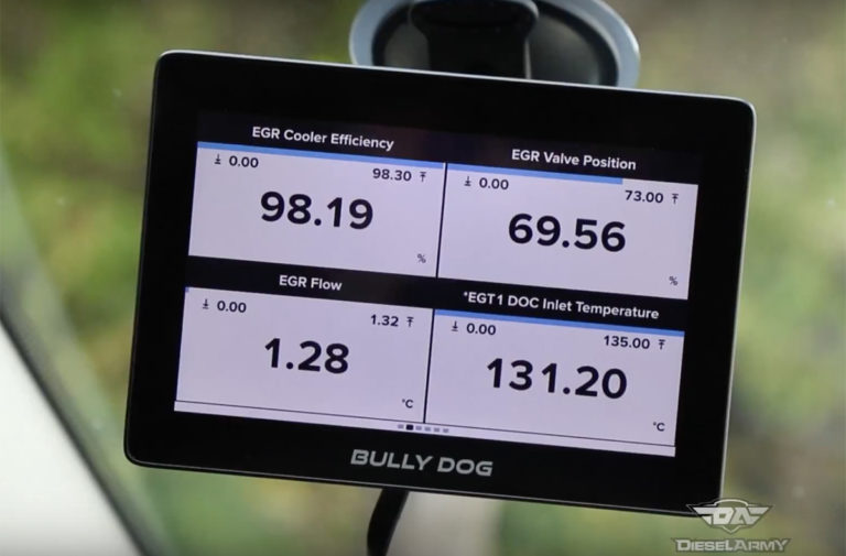 Video: Bully Dog GTX Watchdog Gives This Ram Truck A New Vision